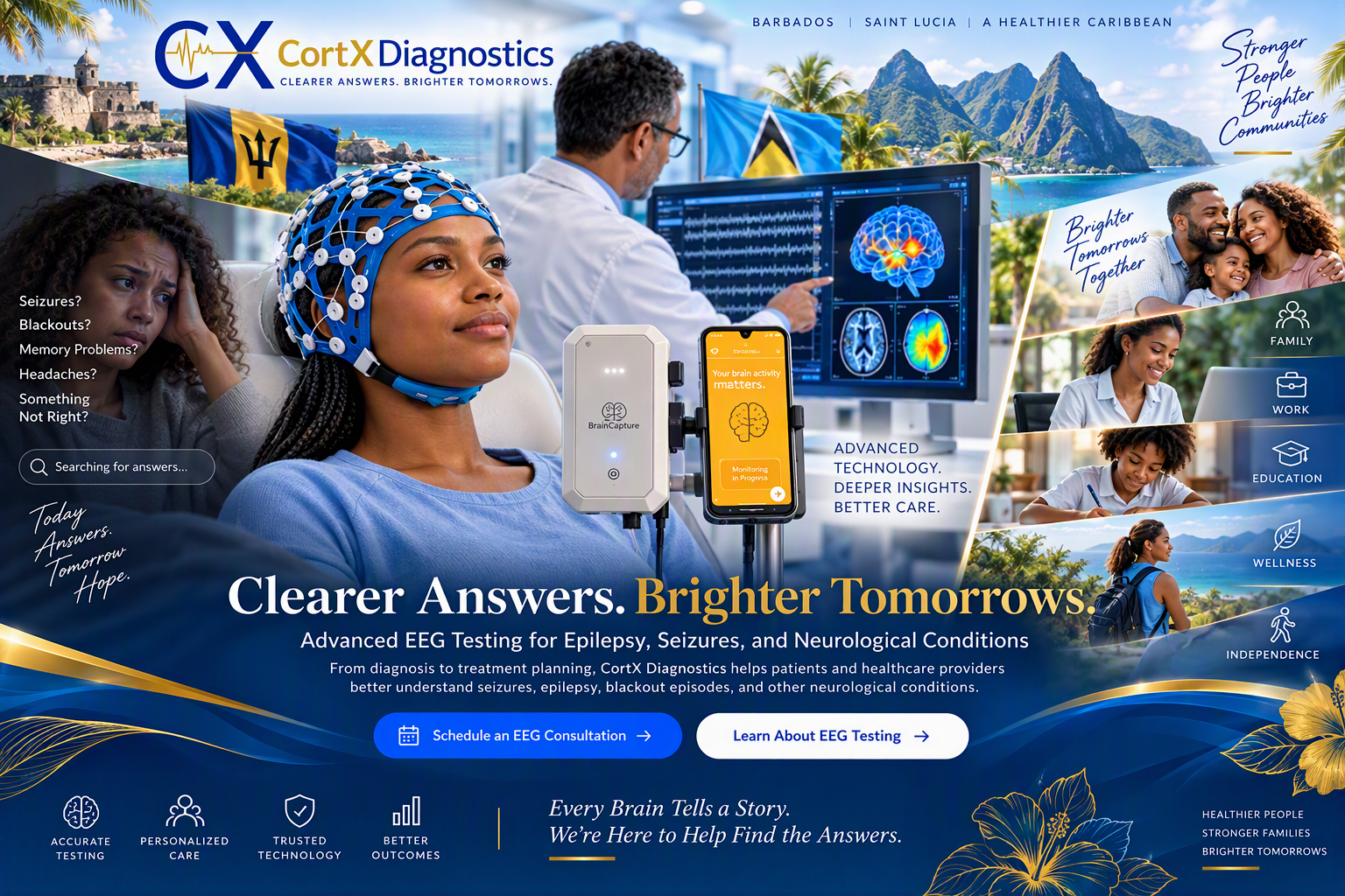 CortX Diagnostics overview: EEG services, patients, technology and the Caribbean